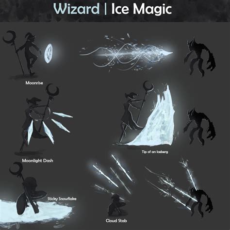 Mastering the Techniques of Magic 100 0